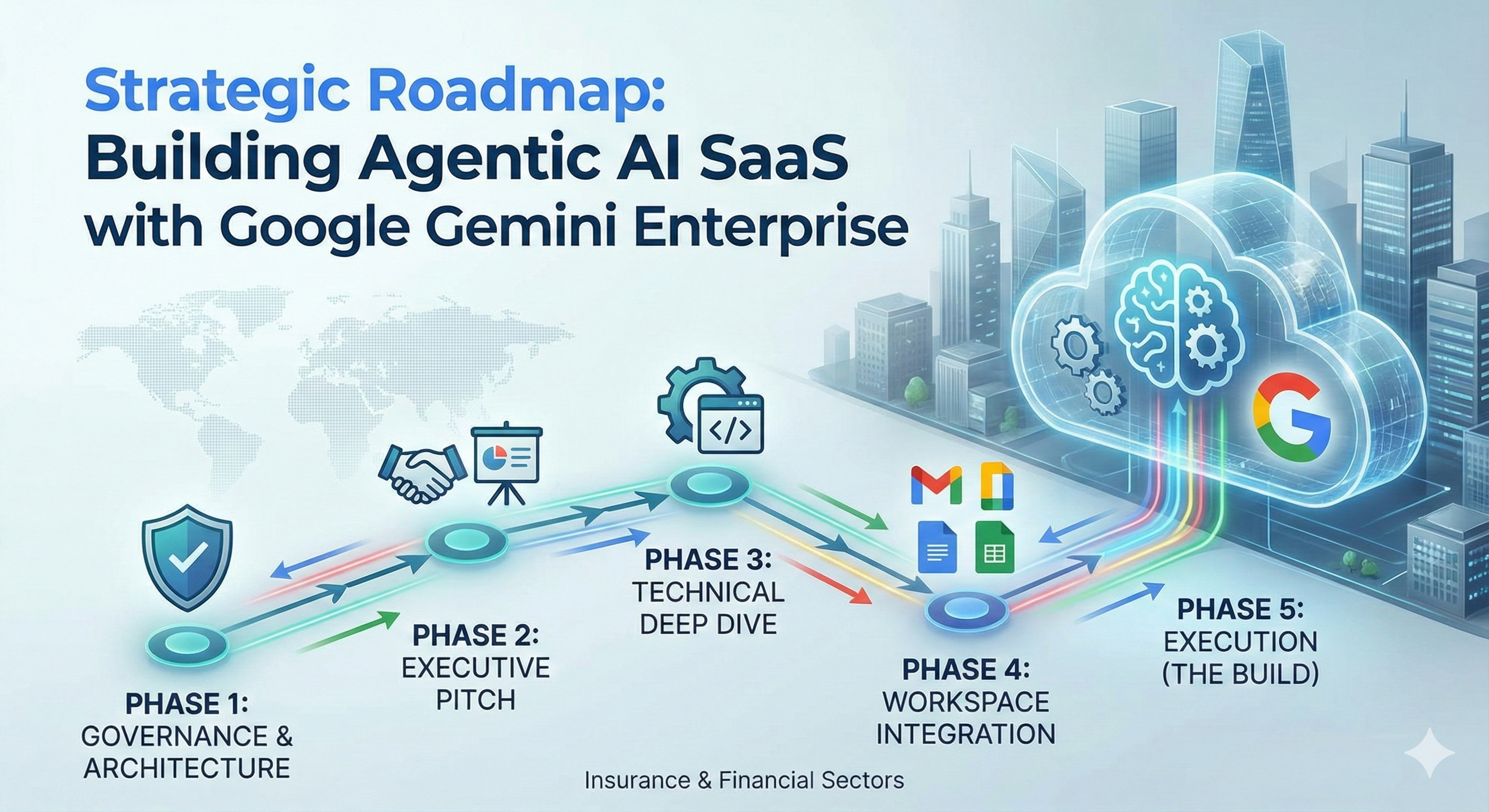 Google Enterprise UI UX
